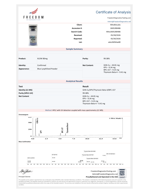 Klow 80mg (Research Use Only) - Image 2