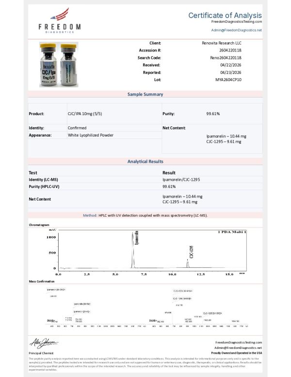 CJC/IPA 20mg (Research Use Only) - Image 2